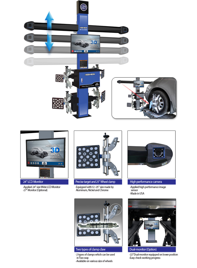 Thiết bị kiểm tra góc đặt bánh xe 3D Heshbon HA-6000